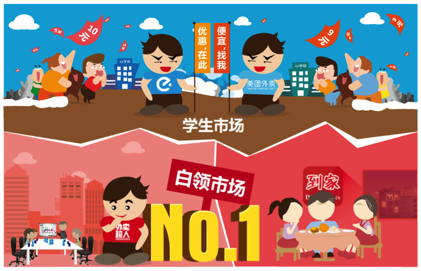 餐廳外賣看似繁榮的背后：補(bǔ)貼停止，老板難承擔(dān)|餐飲界
