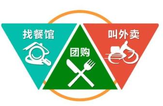 餐飲O2O的資本寒冬，提高用戶體驗(yàn)才是王道|餐飲界