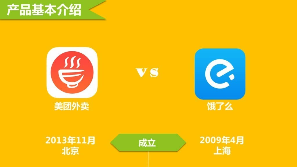 新美大VS餓了么，搞定餐飲供應(yīng)鏈是制勝關(guān)鍵|餐飲界