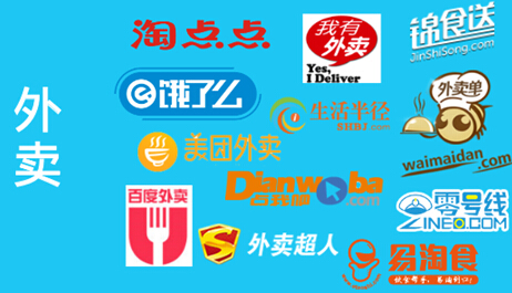 “互聯(lián)網(wǎng)+”助力餐飲等行業(yè)騰飛，安全隱患需重視