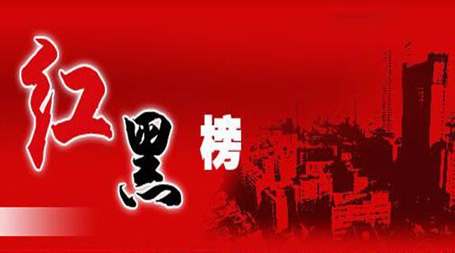濟(jì)南設(shè)食藥紅黑名單，產(chǎn)品二維碼可溯源