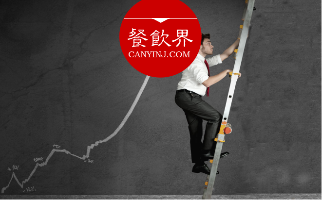 營銷要借勢！看賣煎餅的“黃太吉”如何巧借熱點？| 剖析