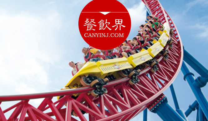 餐廳營銷千篇一律？3則案例告訴你，如何通過游戲提高用戶參與感！|案例