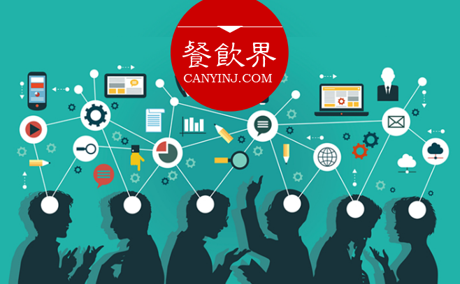 海底撈你學不會？因為你學不會他的執(zhí)行力！ | 管理