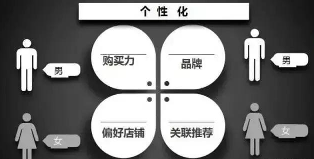 流量為王的外賣(mài)時(shí)代，已經(jīng)結(jié)束！這些商家都要被美團(tuán)、餓了么淘汰
