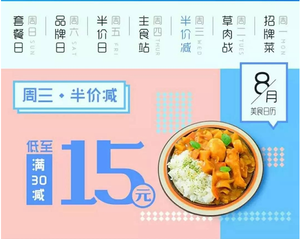 避免賠本做營銷，餐廳外賣優(yōu)惠活動(dòng)應(yīng)該這樣設(shè)置！|餐飲界