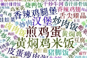 劃重點：北上廣深杭，9999+外賣數(shù)據(jù)告訴你，白領(lǐng)戰(zhàn)場得靠它！|餐飲界