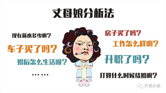 丈母娘挑女婿：如何破解外賣平臺(tái)規(guī)則，抱得美人歸！