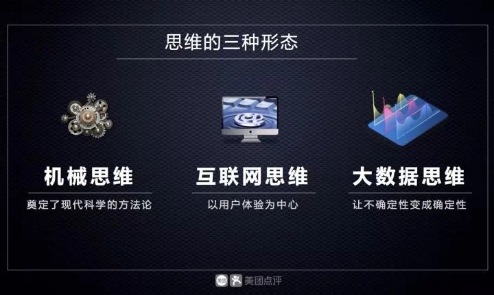 開粵菜館不如開奶茶店？做餐飲之前也得先用大數(shù)據(jù)武裝一下