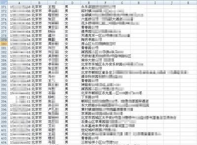 外賣訂餐客戶個人信息被出售，個人信息仍處“危險期”