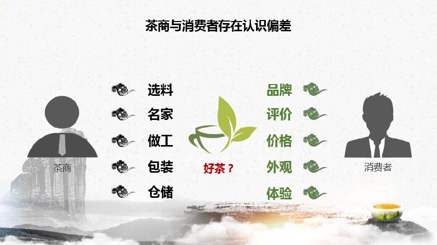 霸主級(jí)企業(yè)缺失，中國(guó)茶企如何邁過(guò)品牌關(guān)？