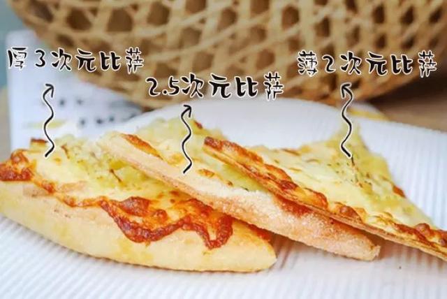 必勝客進(jìn)軍國(guó)漫界，快把這款2.5 次元比薩帶火！