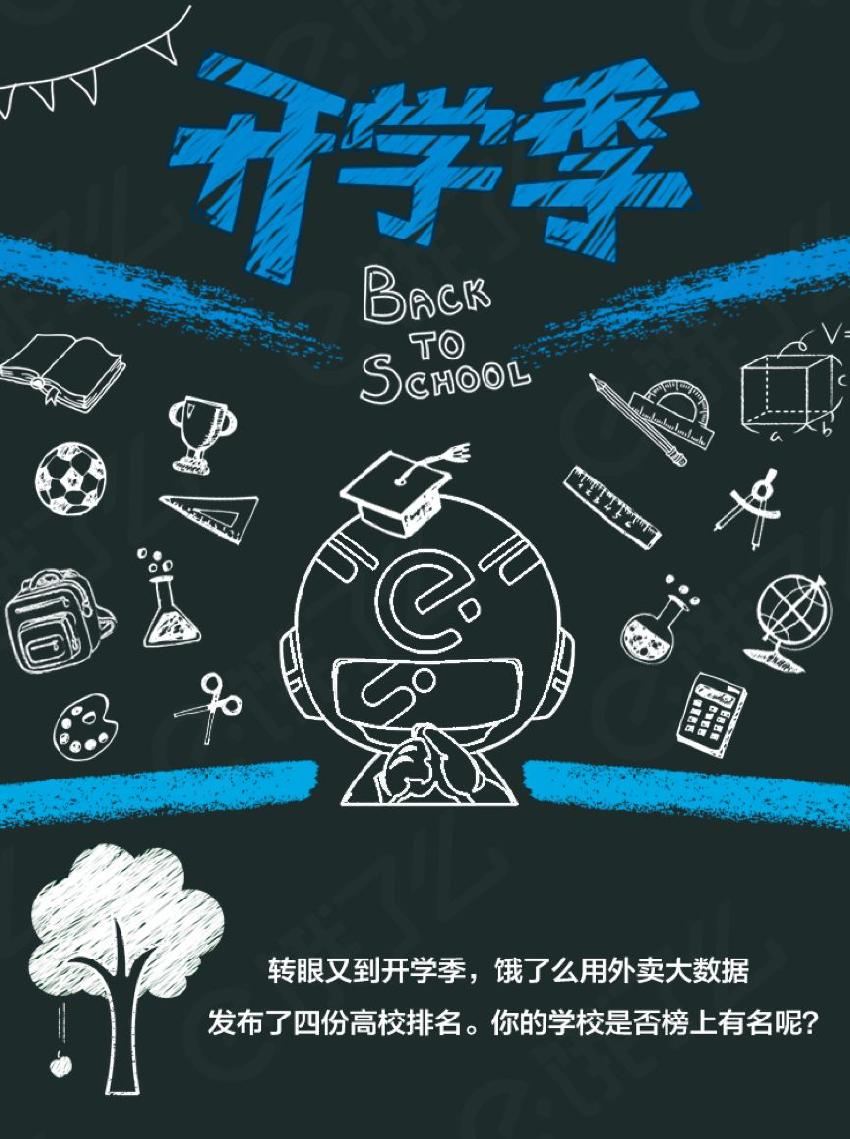 餓了么發(fā)布高校外賣(mài)大數(shù)據(jù)，居然有36萬(wàn)份外賣(mài)被送進(jìn)大學(xué)食堂