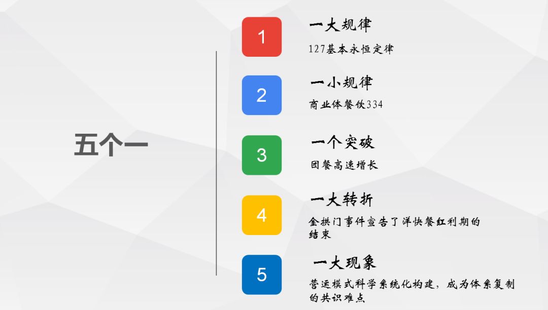 解決餐飲老板痛點(diǎn)，你需要具備這3大實(shí)戰(zhàn)技能！|干貨