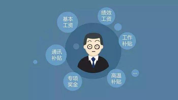 海底撈你學(xué)不會(huì)，但是你可以學(xué)它的計(jì)件工資制