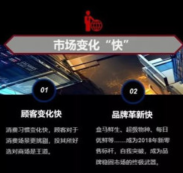 未來(lái)已來(lái)！贏商大數(shù)據(jù)智能選址系統(tǒng)“贏在選址”上線