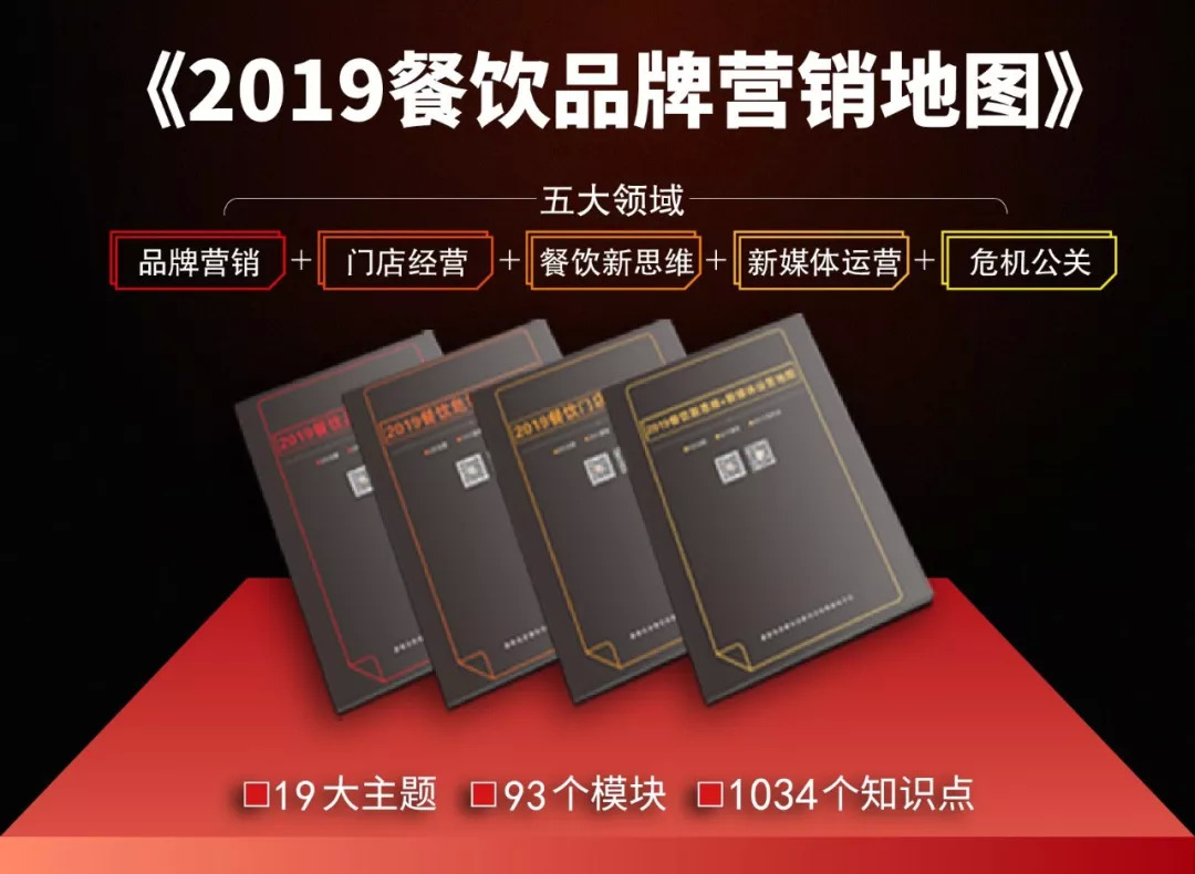 果斷收藏：4大導(dǎo)師，歷時(shí)3個(gè)月提煉的1034個(gè)餐飲知識(shí)點(diǎn)！