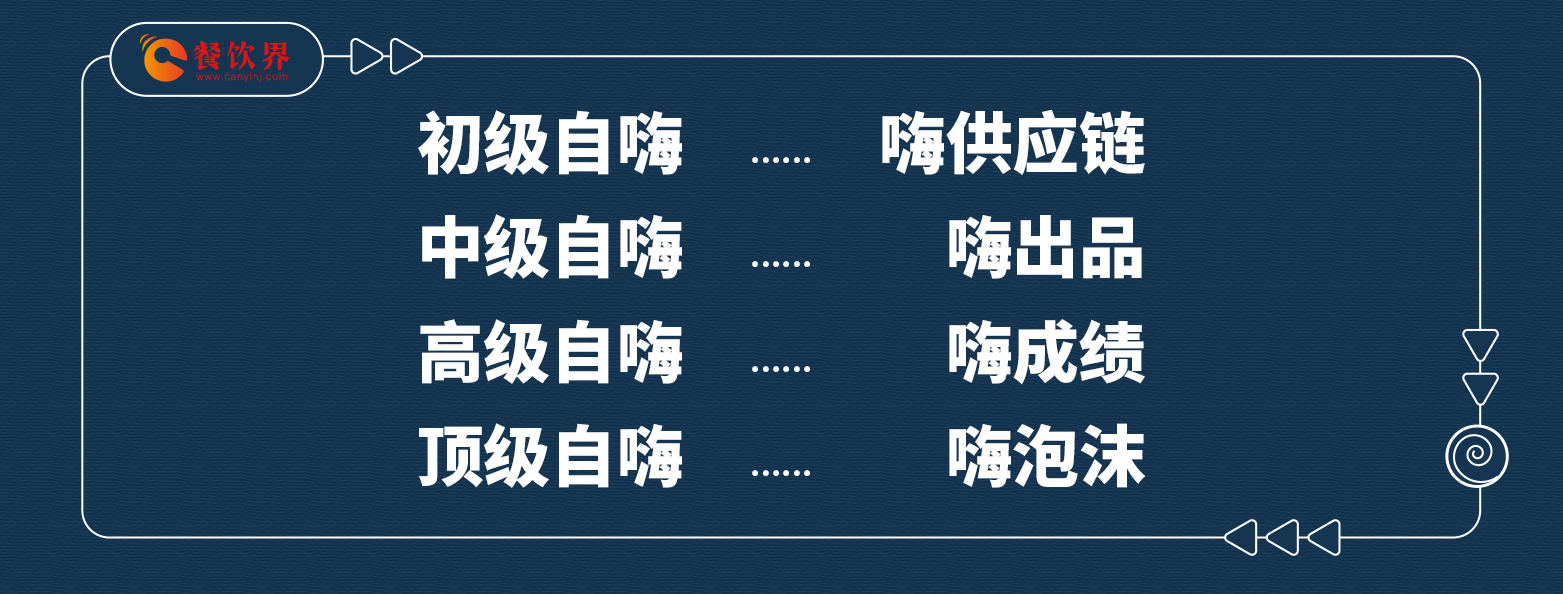 四種自嗨式創(chuàng)業(yè)，殺死無數(shù)創(chuàng)業(yè)者...