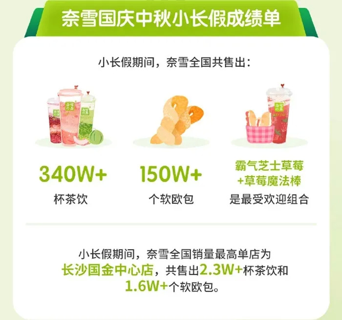 餐飲大事件217期 | 螺螄粉月餅成今年最受年輕人歡迎的月餅；煎餅先生完成1000萬元A輪融資|餐飲界