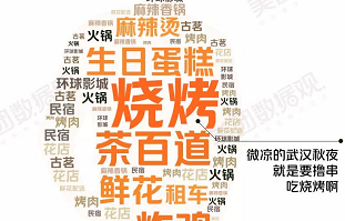 國慶美食消費同比增長49%，這3大消費趨勢值得餐飲人關(guān)注！