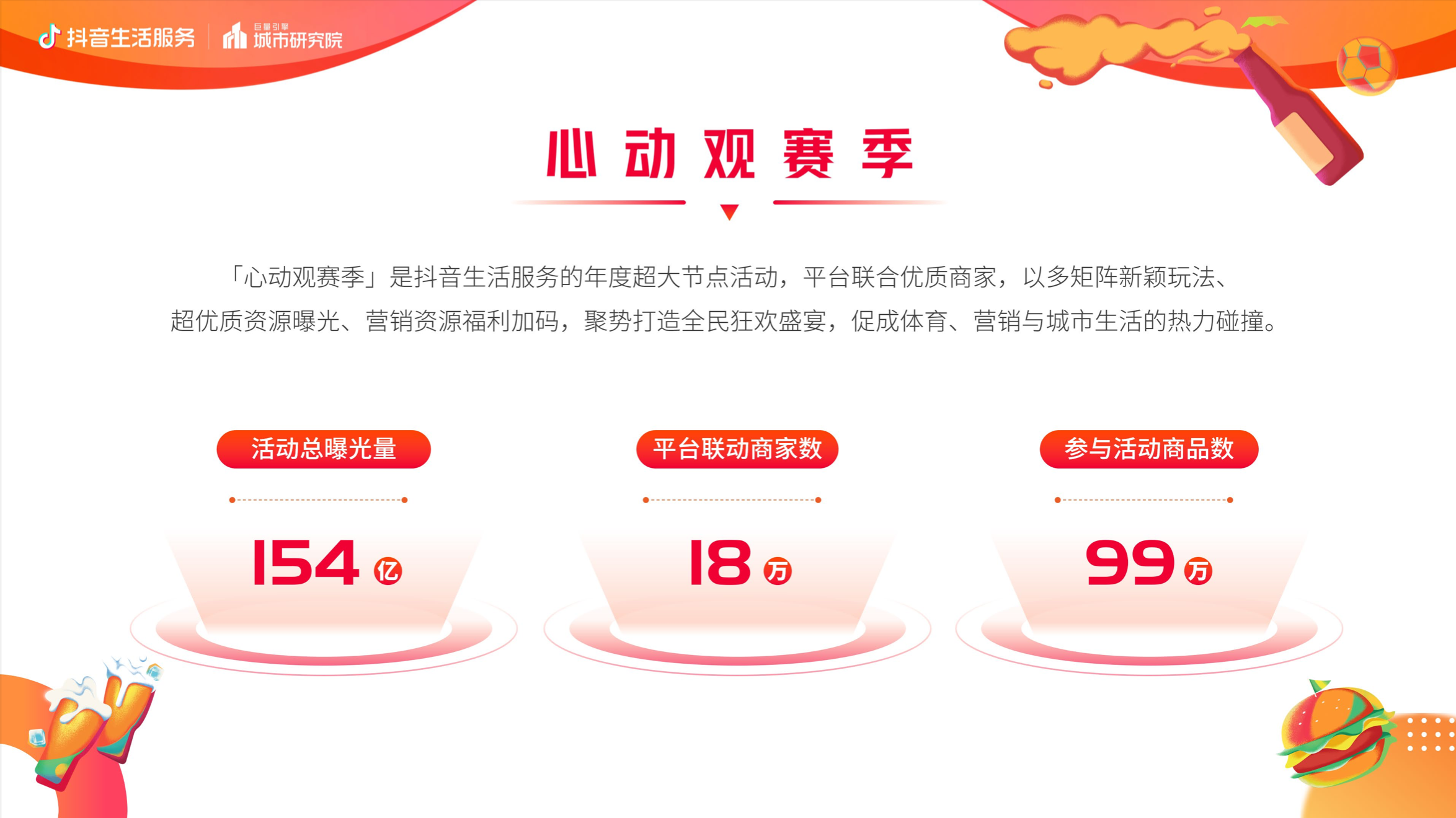 《抖音生活服務(wù)世界杯營銷白皮書》發(fā)布，聯(lián)動18萬商家引爆節(jié)點(diǎn)|餐飲界