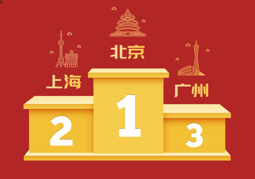 嘩啦啦大數(shù)據(jù)看餐飲：北京蟬聯(lián)元旦店均營收冠軍，燒烤烤串漲幅靠前|餐飲界