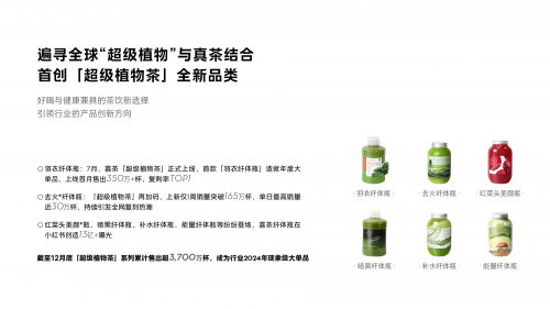 喜茶發(fā)布2024年度報告，海外布局超70家門店