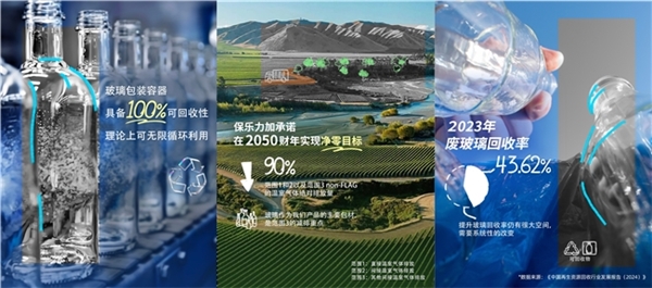 食品飲料行業(yè)首份玻璃回收報告發(fā)布 保樂力加中國入選先進(jìn)案例