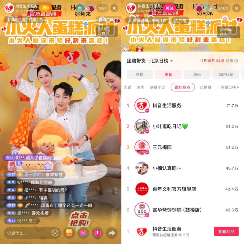 好利來X小火人IP聯(lián)名蛋糕抖音團(tuán)購7天銷售超600萬元，解鎖IP營(yíng)銷新路徑