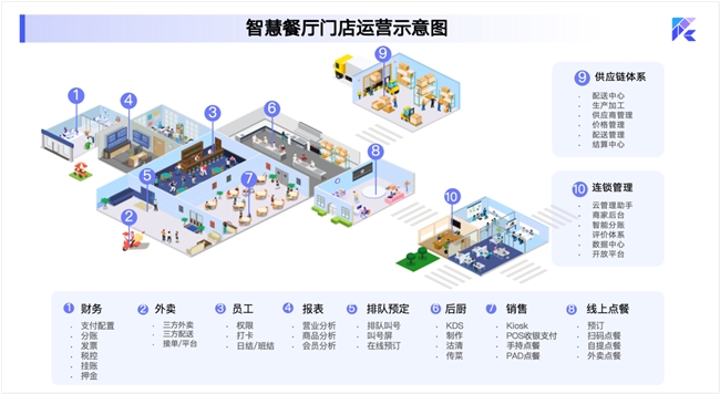 靠一只烤雞日入過萬，16歲烤雞少年憑什么火出圈？